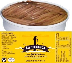 anchoa